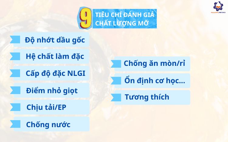 chất lượng mỡ công nghiệp