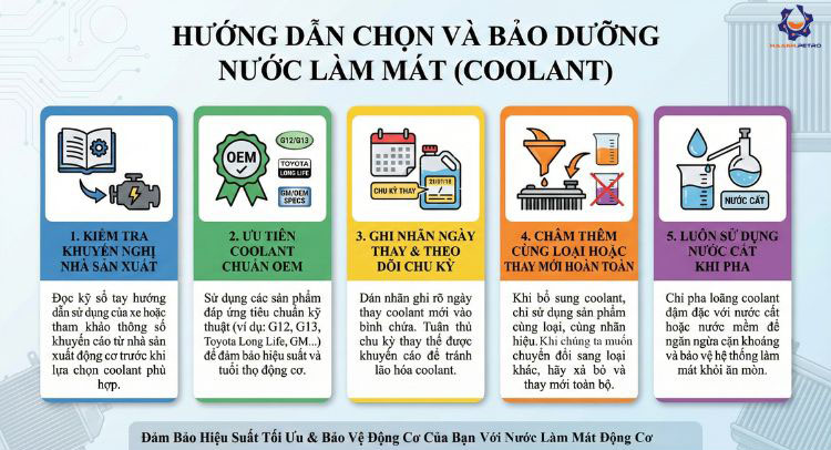 màu nước làm mát